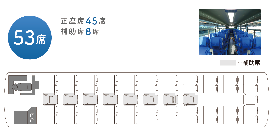 大型バス座席図