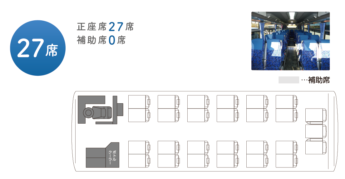 中型バス座席図