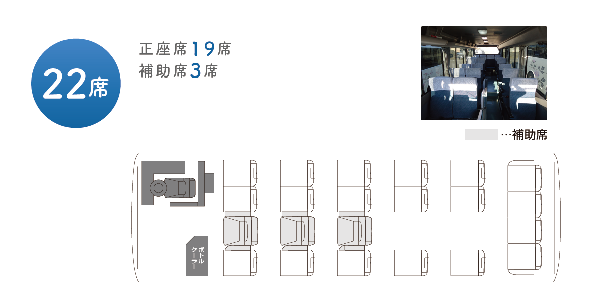 子型バス座席図